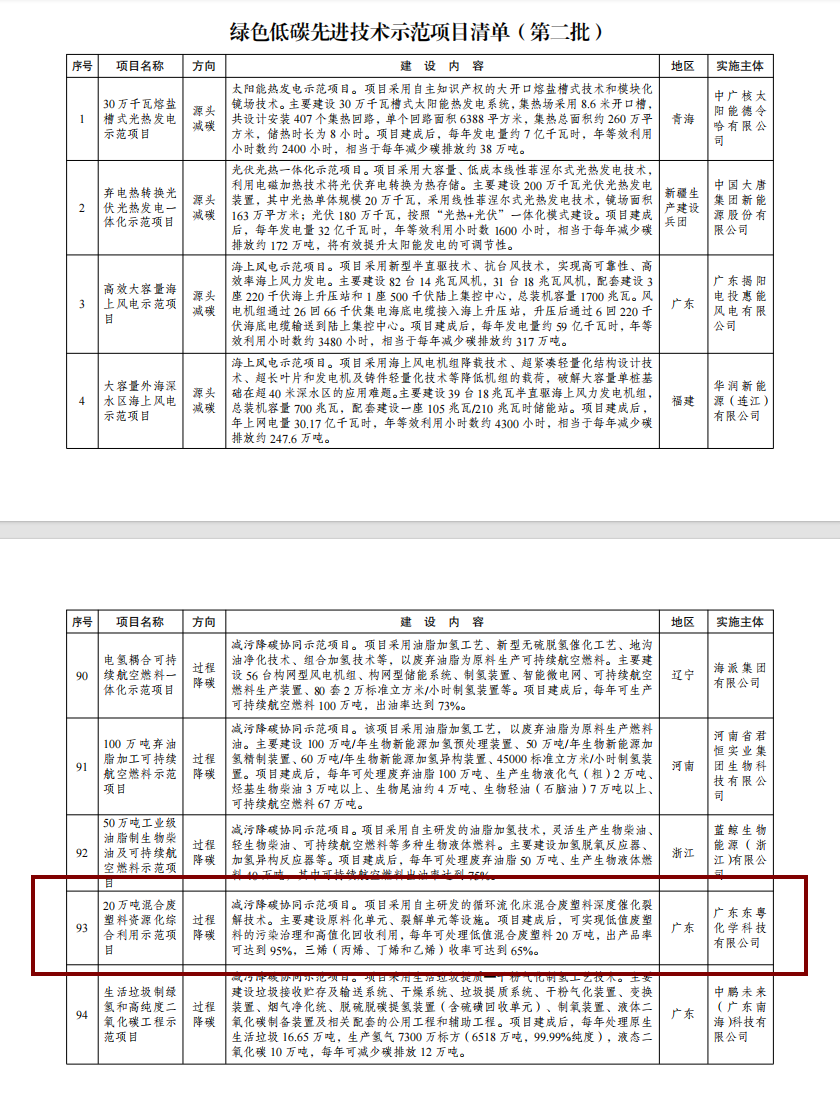 &#24320;&#20113;&#30331;&#38470;&#20837;&#21475;&#45;&#24320;&#20113;&#111;&#110;&#108;&#105;&#110;&#101;&#40;&#20013;&#22269;&#41;